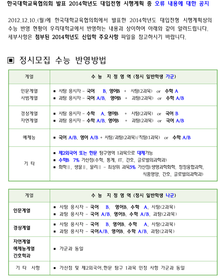 2014 신입학 모집요강 주요사항